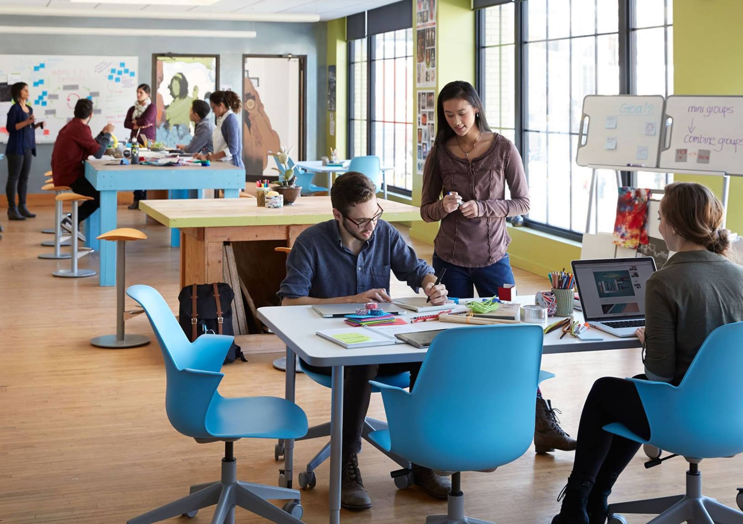 Workplace Environments