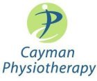 Cayman Physiotherapy