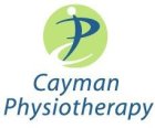 Cayman Physiotherapy