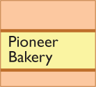 Pioneer Bakery